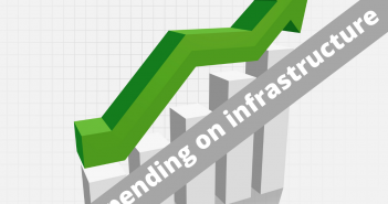 Spending On Infrastructure - India Employer Forum