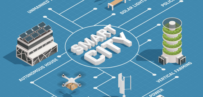 New Smart Cities - India Employer Forum