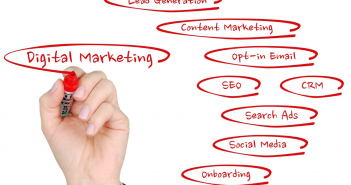 Future of digital marketing in India