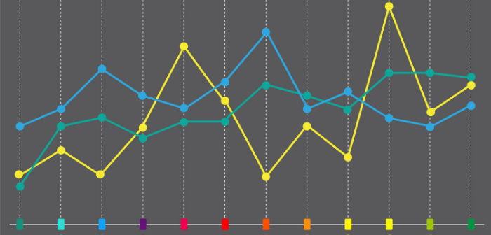 Performance Management - India Employer Forum
