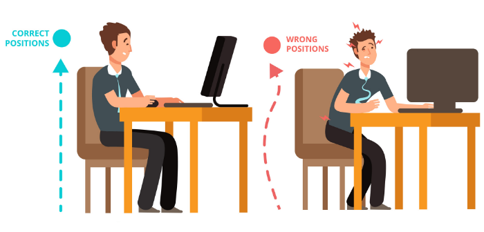 Working From Home Ergonomics - India Employer Forum